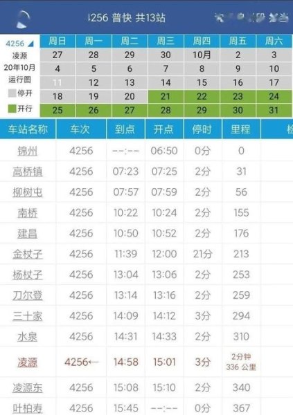 全国10趟跑最远的火车？