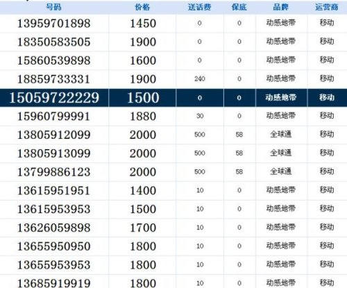 哪里可以买大量手机号码？
