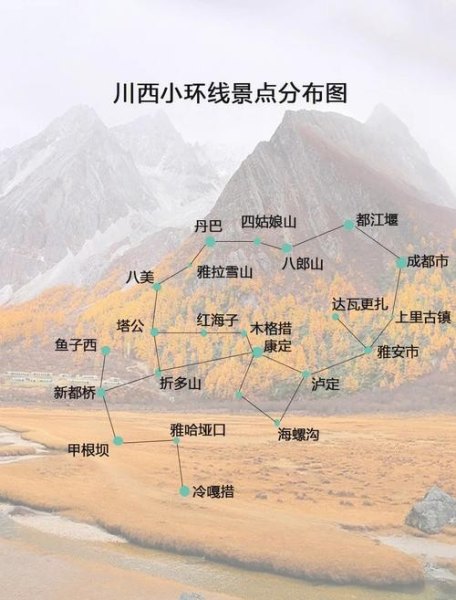 川西小环线人多吗? 川西小环线人多吗?