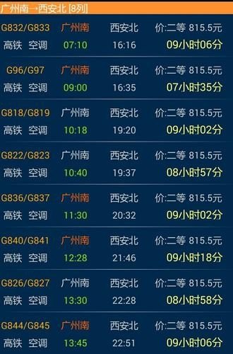 广州南到西安高铁北经过多少站？