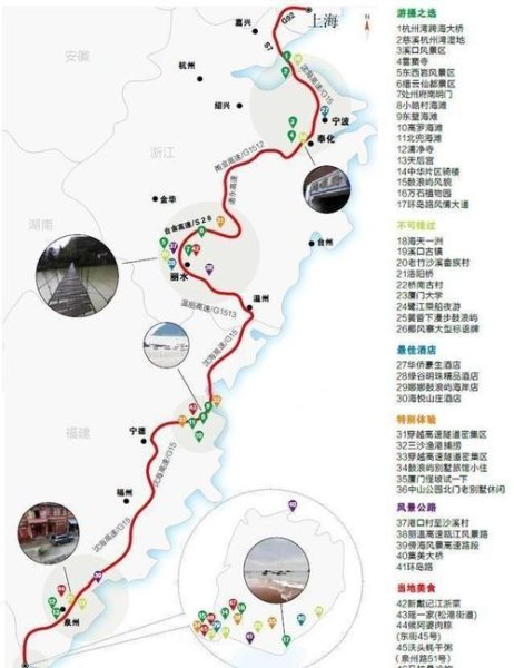 预算3万，一家五口自驾游，时间7天，浙江周边的省市有哪些推荐？