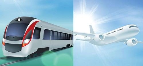 长途和短途出行，你会选择大巴还是高铁飞机？