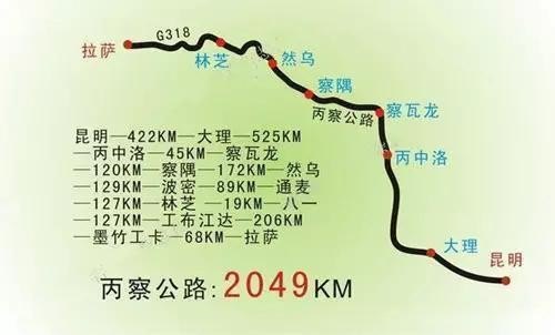 从吉林省长春市一个人自驾游西藏具体线路，以及会花费多少钱？