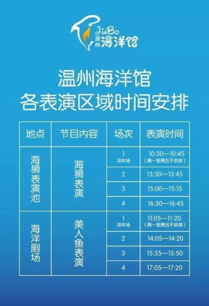 温州海洋馆门票？