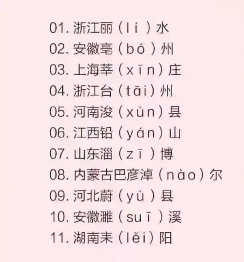 说出十个你认为中国最美的地名？你会说哪些？