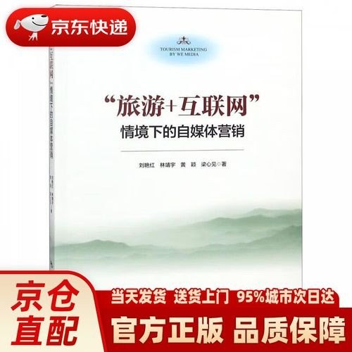 做旅游自媒体去哪里比较好？