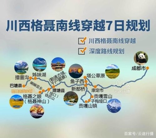 眉山到理塘旅游路线？