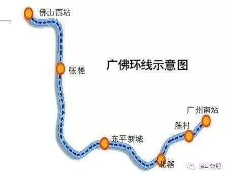 广佛2号线沿途景点？