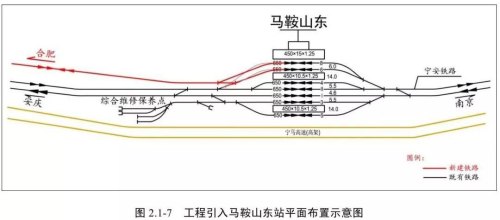 公示,新建巢湖至马鞍山铁路设计速度350km/h, 你怎么看? 公示,新建巢湖至马鞍山铁路设计速度350km/h, 你怎么看?
