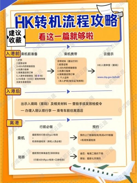 转机流程及注意事项？