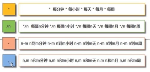 700小时是多少天 700小时是多少天