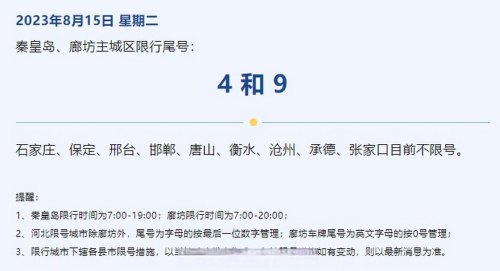 2023限号一览表太原 2023限号一览表太原