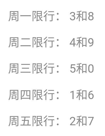 限号5分钟出来能被拍么 限号5分钟出来能被拍么