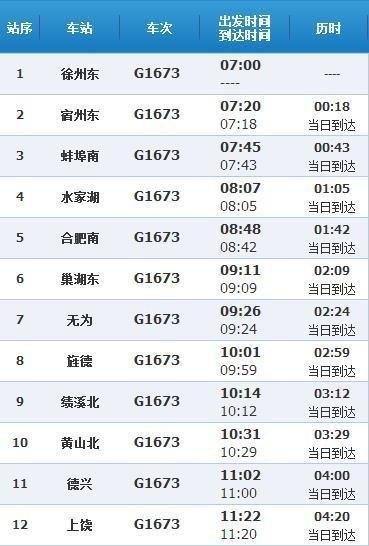 无为高铁站列车时刻表 无为高铁站列车时刻表