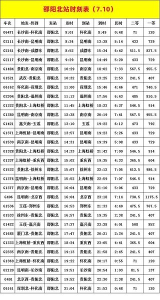 高铁动车提前多长时间检票 高铁动车提前多长时间检票