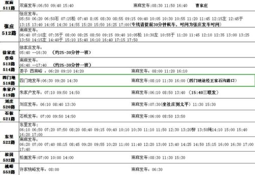 长途汽车有规定路线吗