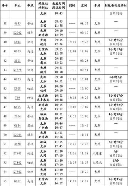 太原客运西站时刻表查询 太原客运西站时刻表查询
