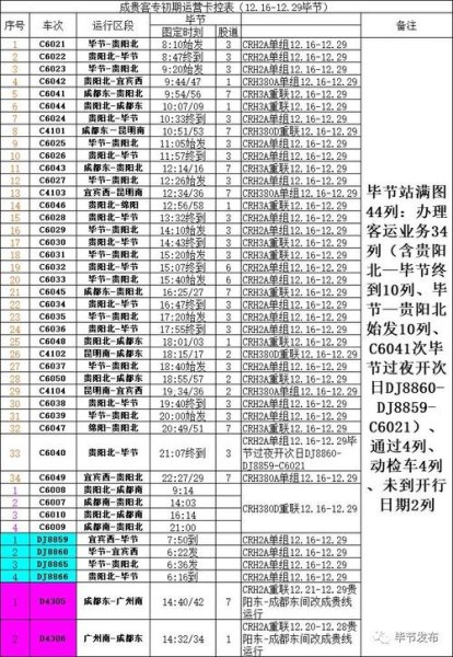 遵义到毕节高铁时刻表