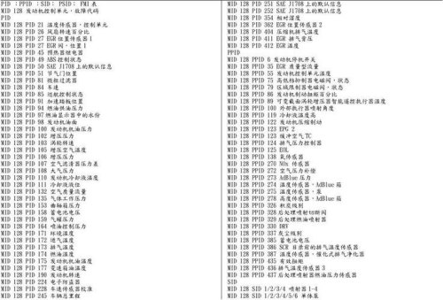 故障故障码C001E什么问题