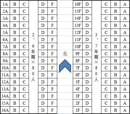高铁座位分布图二等座