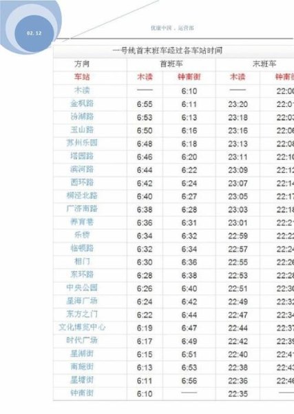 苏州地铁几点开始到几点结束