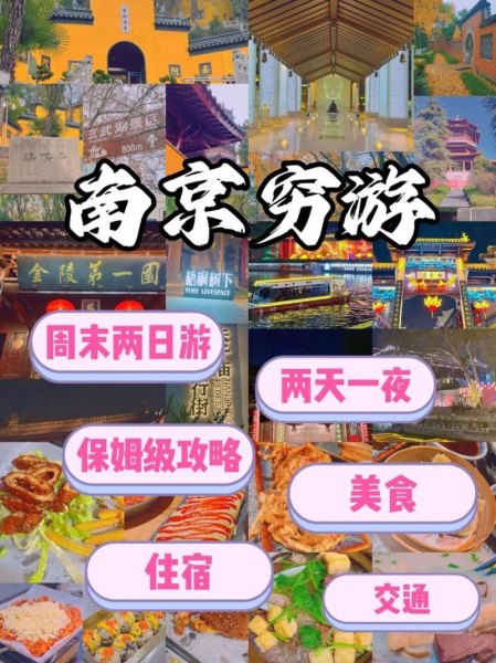 穷游南京一般花多少钱