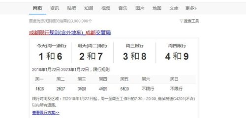 成都限号车辆一天罚几次