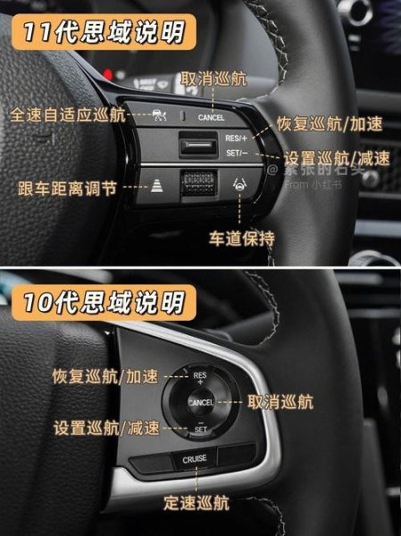 本田定速巡航正确使用方法? 本田定速巡航正确使用方法?