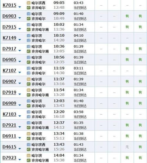 朝阳到哈尔滨高铁时刻表