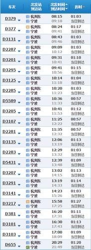 宁波到杭州高铁时刻表