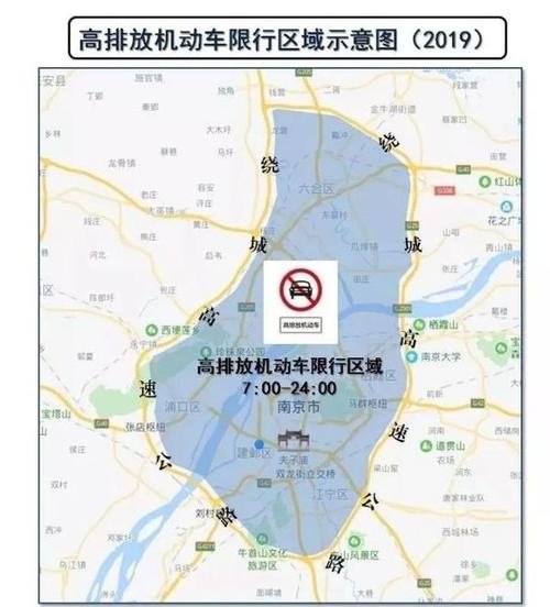 2023外地车私家车在南京限行吗？