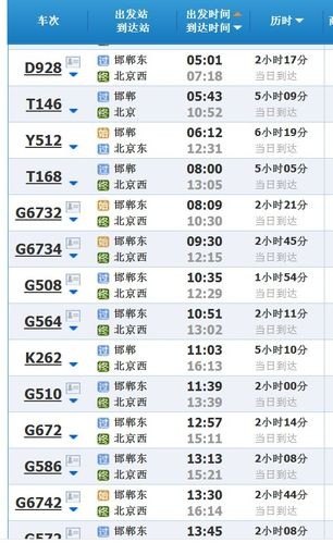 北京至邯郸高铁时刻表