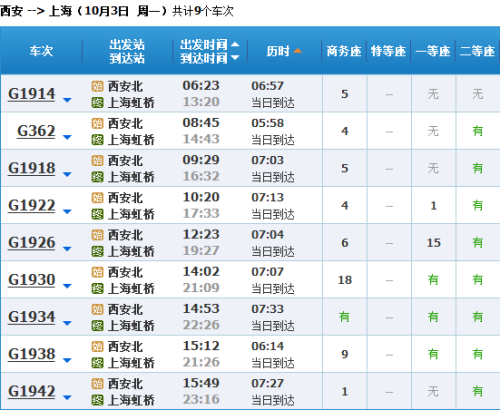 上海到西安的高铁恢复了吗？
