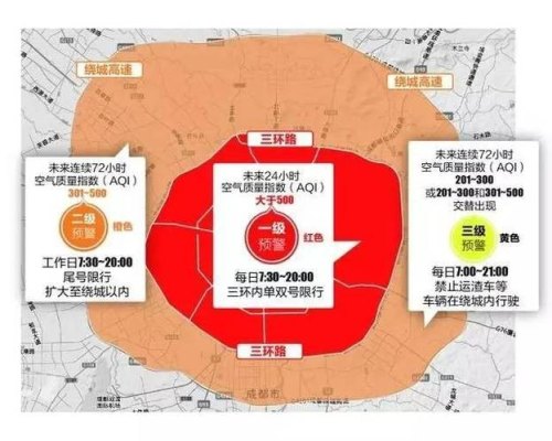 成都汽车限号绕城能上吗