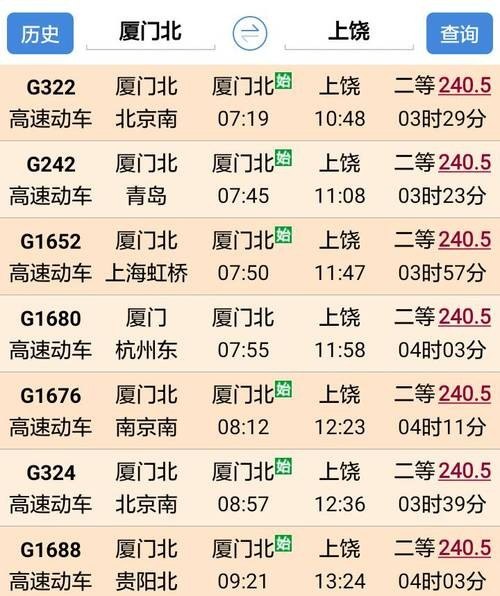 坐动车去厦门要多久 坐动车去厦门要多久