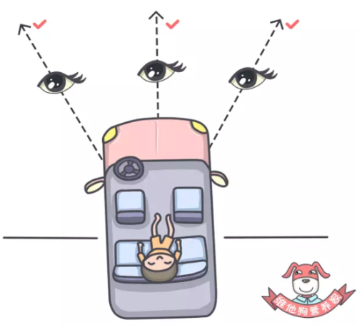 不坐车晕车的解决方法