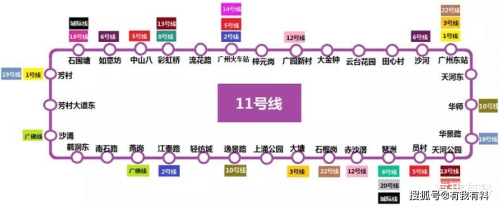 广州11号线的车站介绍 广州11号线的车站介绍