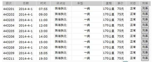 东莞市汽车站到珠海拱北