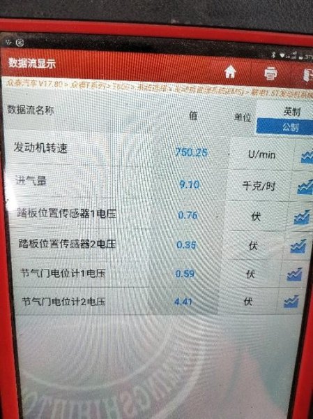 汽车p0245故障码什么问题