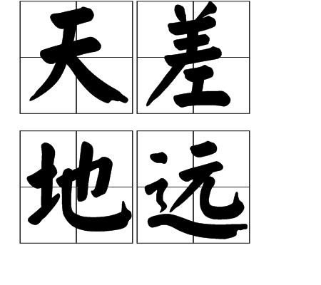 什么天什么地？