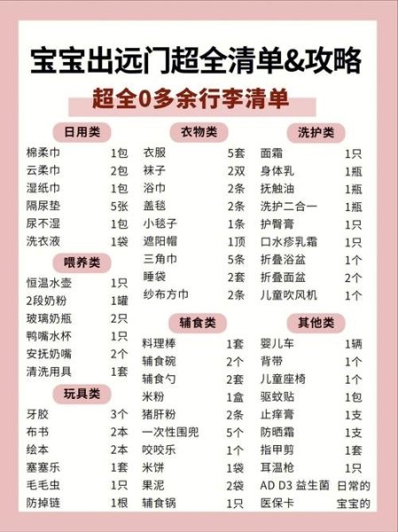 出远门带什么东西清单 出远门带什么东西清单