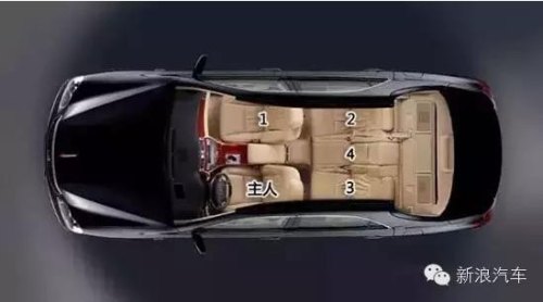 和别人坐车应该坐哪里