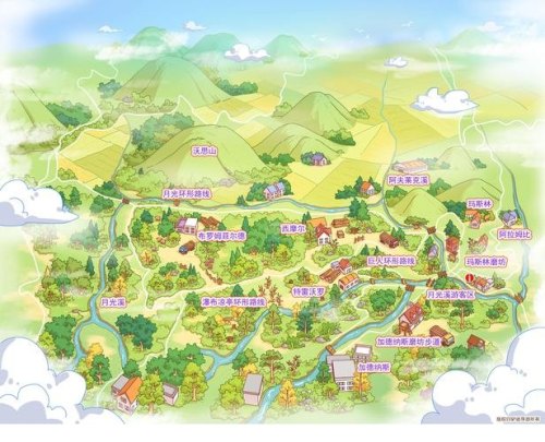 手绘旅游景点路线图