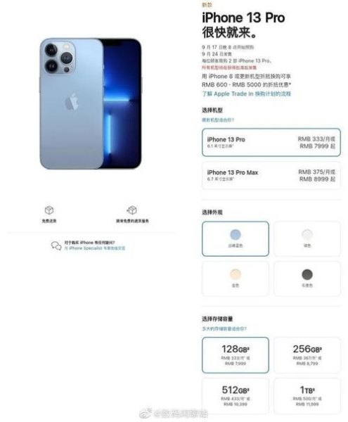 苹果13 pro max参数配置详细？