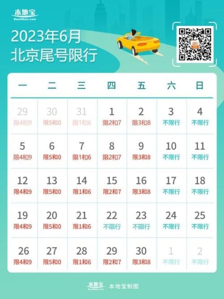 车辆限行2023年6月 车辆限行2023年6月