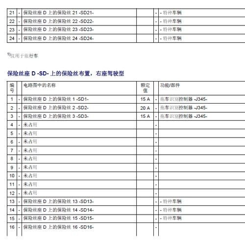 2020年帕萨特保险费用？