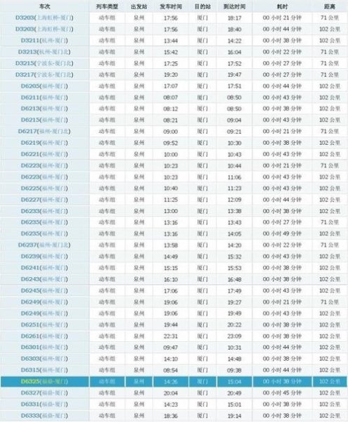 高铁时刻表查询12306