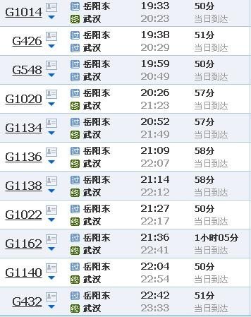 岳阳火车到武汉汉口站要多久？