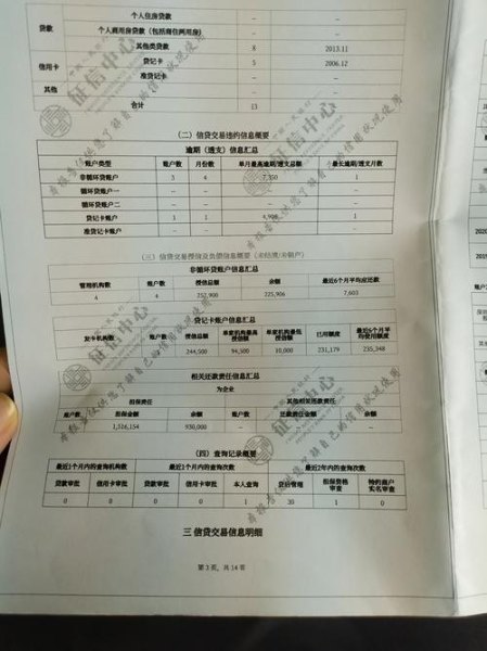 夫妻一方征信不好能贷款买车吗