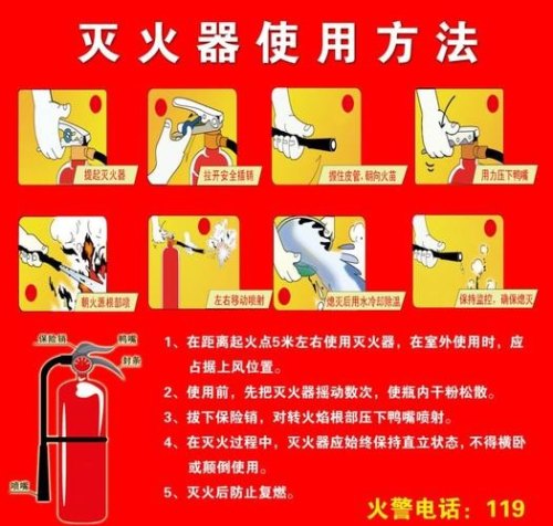干粉灭火器的使用方法？